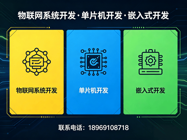 佛山物联网开发解决方案：单片机智能硬件开发如何解决企业研发痛点