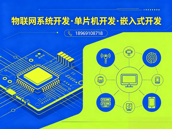 北京嵌入式图像处理开发：智能硬件研发的降本增效新方案